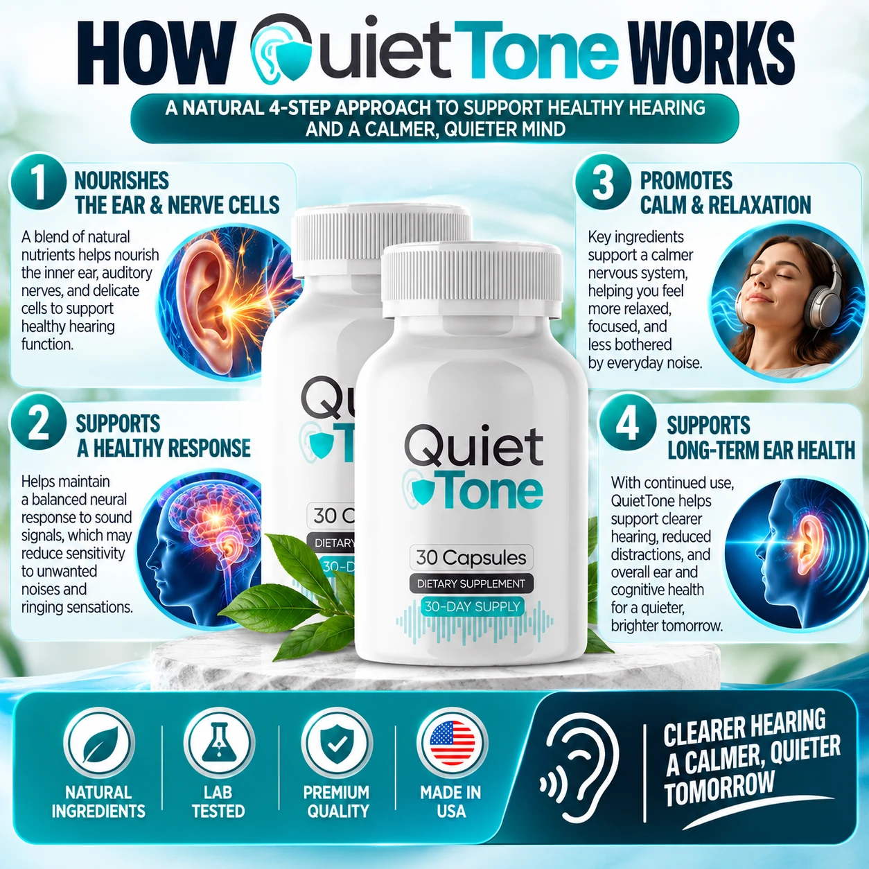 How Quiet Tone works — nourishes ear and nerve cells, supports a healthy response, promotes calm, supports long-term ear health
